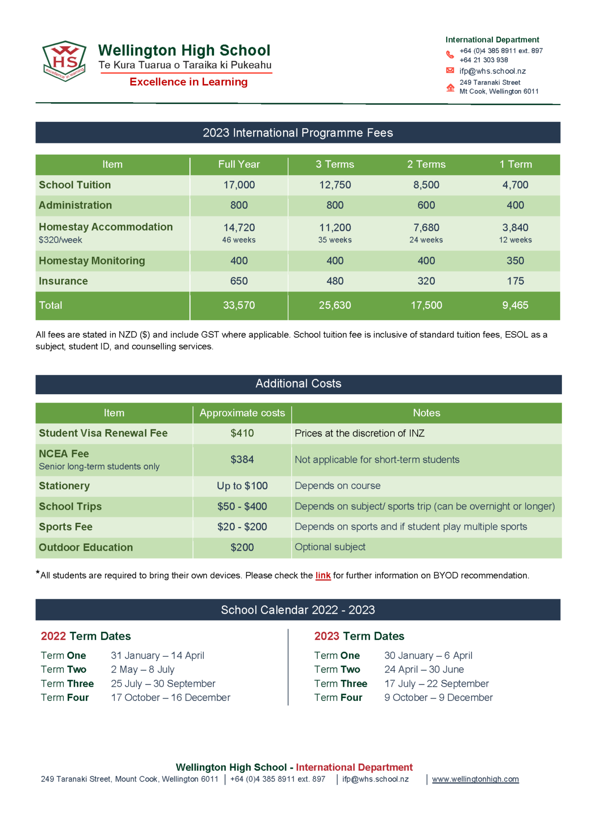 Fees, Refunds and Payments Wellington High School