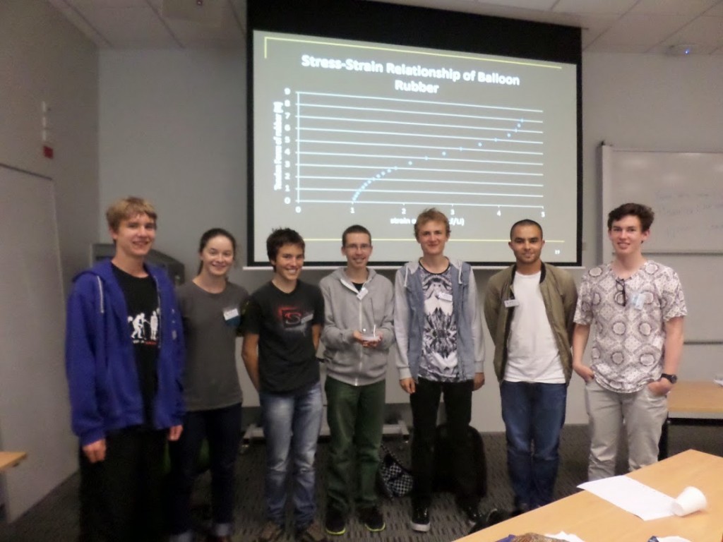 Young Physicists on Top Again